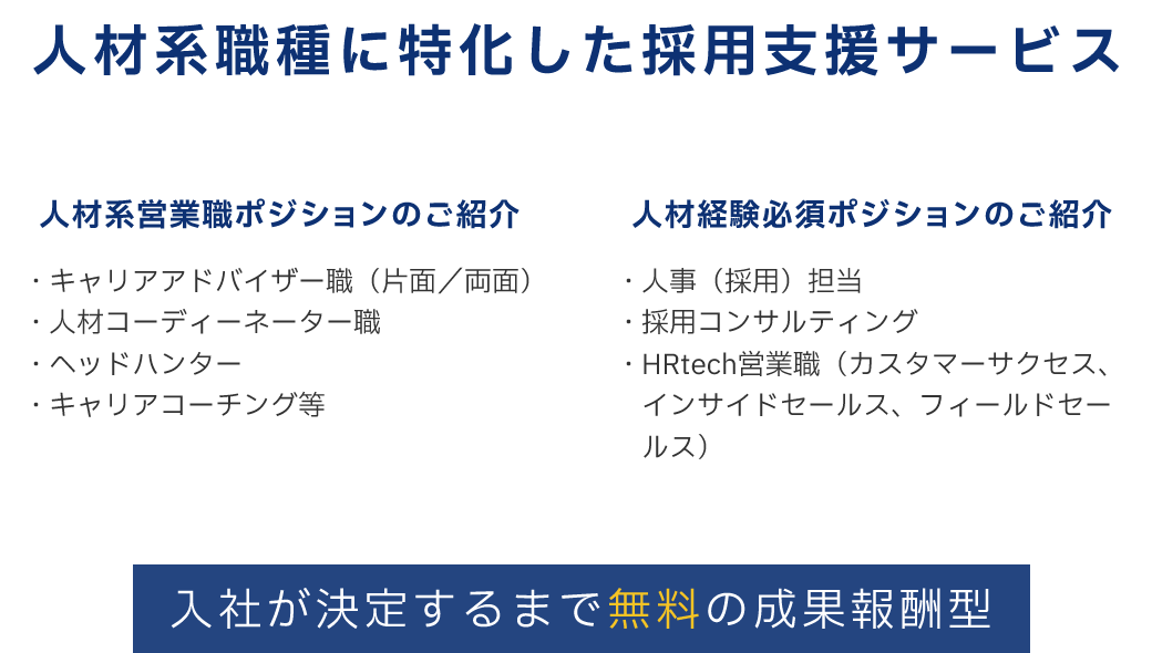 人材系職種に特化した採用支援サービス
　入社が決定するまで無料の成果報酬型